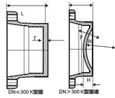 ДН80 к ДН2600 дуктильному железному типу крышке штуцеров к используемой для соединять дуктильные железные трубы поставщик